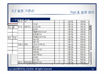 [경영] Costco 매장 Reverse Vending Machine 설치 프로젝트-13