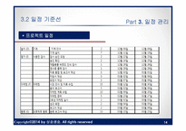 [경영] Costco 매장 Reverse Vending Machine 설치 프로젝트-14