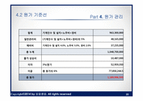 [경영] Costco 매장 Reverse Vending Machine 설치 프로젝트-20