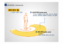 [조직행동론] 조직내 개인의 사적인공간-8