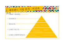 [경영] 에버랜드의 SWOT, 7P, STP 전략 분석-6