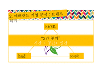 [경영] 에버랜드의 SWOT, 7P, STP 전략 분석-7