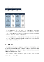 [경영] 턴어라운드 펀드 실습-7