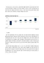 [경영] 턴어라운드 펀드 실습-9