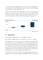 [경영] 턴어라운드 펀드 실습-20