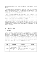 [경영] 에뛰드 하우스 마케팅 분석-7