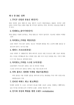 [경영] 에뛰드 하우스 마케팅 분석-10