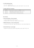 [경영] Costco 매장 Reverse Vending Machine 설치 프로젝트-18