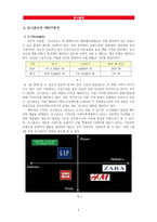 [경영] SPA브랜드 유니클로의 마케팅 전략-6
