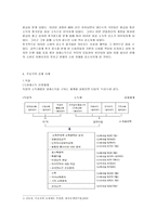 [경제] 개정된 연말정산에 관한 고찰-13월의 월급에서 13월의 세금으로-12