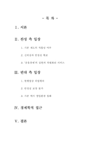 [경영] 우버서비스에 대한 찬성, 반대 의견과 경제학적 분석-2