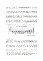 [경영] 우버서비스에 대한 찬성, 반대 의견과 경제학적 분석-10
