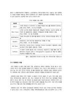 [경영] 후발주자 성공사례-JVM(제이브이엠)-12