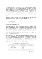 [경영] 후발주자 성공사례-JVM(제이브이엠)-16