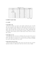 [경제] 전세제도 분석 및 향후 전망-9