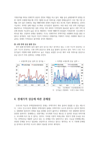 [경제] 전세제도 분석 및 향후 전망-11