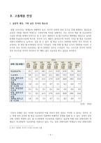 [사회] 공기업 고졸채용 확대 찬성, 반대입장과 경영학적 접근-5