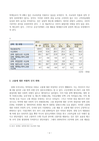 [사회] 공기업 고졸채용 확대 찬성, 반대입장과 경영학적 접근-6