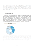 [사회] 공기업 고졸채용 확대 찬성, 반대입장과 경영학적 접근-7