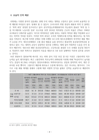 [사회] 공기업 고졸채용 확대 찬성, 반대입장과 경영학적 접근-8
