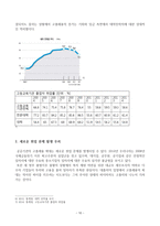 [사회] 공기업 고졸채용 확대 찬성, 반대입장과 경영학적 접근-10
