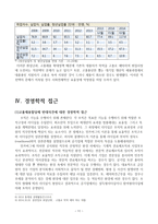 [사회] 공기업 고졸채용 확대 찬성, 반대입장과 경영학적 접근-11