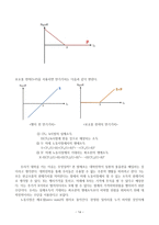 [사회] 공기업 고졸채용 확대 찬성, 반대입장과 경영학적 접근-14