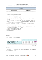 [경영] 신제품 개발 성공 사례-CJ제일제당의 `햇반-12