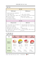 [경영] 신제품 개발 성공 사례-CJ제일제당의 `햇반-16