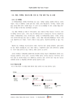 [경영] 신제품 개발 성공 사례-CJ제일제당의 `햇반-20