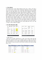 [경영] SK 커뮤니케이션즈의 위기와 극복 방안-2