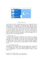 [경영] SK 커뮤니케이션즈의 위기와 극복 방안-8