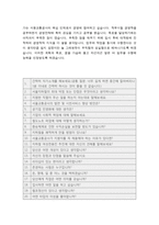 서울교통공사자소서] 2018년 서울교통공사자기소개서 예시+면접질문, 서울교통공사 업무를 수행함에 있어 가장 필요하다고 생각하는 핵심역량-4