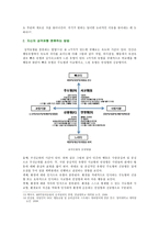 [심리학에게 묻다] `심리학에게 묻다`의 내 마음의 생김새에 등장하는 성격유형, 1) 자신의 성격유형 2) 자신의 사례 3) 상대방의 성격에 따른 갈등의 원인 분석-6