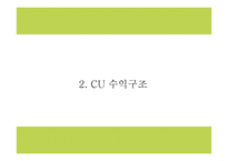 CU 마케팅,경영전략 사례연구와 CU 성공요인,수익구조분석과 CU 향후방향제시 PPT-7