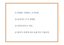 CU 마케팅,경영전략 사례연구와 CU 성공요인,수익구조분석과 CU 향후방향제시 PPT-11