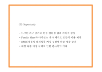 CU 마케팅,경영전략 사례연구와 CU 성공요인,수익구조분석과 CU 향후방향제시 PPT-17