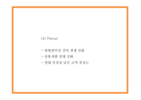 CU 마케팅,경영전략 사례연구와 CU 성공요인,수익구조분석과 CU 향후방향제시 PPT-18