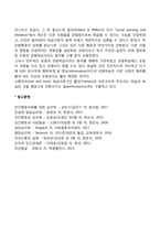 반두라의 사회학습이론-2