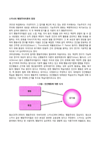 스키너의 행동주의이론의 등장-1