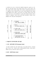 2018 인간과교육]1. 사회변화에 따른 교육형태의 변화+현대사회에서 평생교육의 필요성이 강조되고 있는 이유 2. 매슬로우 욕구위계이론 설명+매슬로우 욕구위계이론 교육적시사점-12
