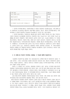 지역사회복지론3공통형) 잔여주의와 제도주의의 차이를 서술하고, 학생이 살고 있는 지역사회(시군구)의 문제 중 한 가지 사례를 선택하여 문제해결을 위한 방법을 서술하시오0k-4