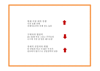 애슐리 ASHLEY 성공전략과 마케팅 SWOT,STP,4P전략분석및 애슐리 문제점과 해결방안제시- 애슐리 마케팅 PPT-13
