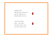 애슐리 ASHLEY 성공전략과 마케팅 SWOT,STP,4P전략분석및 애슐리 문제점과 해결방안제시- 애슐리 마케팅 PPT-14