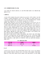 [학습이론] 스키너 이론(행동주의이론)의 주요 개념 - 강화와 벌, 소거, 강화계획-2