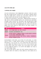 소년소녀가정 아동의 실태-2