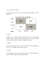 [성인기 발달] 성인기(중장년기)의 신체발달, 인지발달, 심리사회적 발달, 성인기발달 사회복지실천의 과제-6