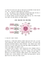 빈곤가정 아동을 위한 복지대책(빈곤아동을 위한 사회복지서비스대책방안)-4