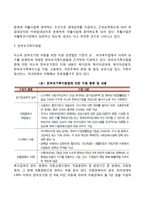 한부모가정(한부모가족) 아동을 위한 복지정책 및 사회복지서비스-3