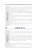 [A+]기관방문분석 보고서.청소년상담 기관방문기.상담기관 방문 조사 분석 보고서(한국청소년상담복지 개발원 현장체험학습 보고 계획서)기관방문 목적. 소감문 및 인터뷰 기관방문 현장 사진 포함 레포트 보고서-4